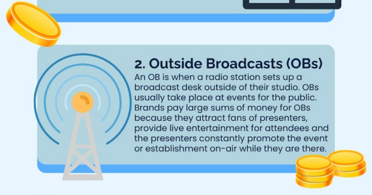 How Radio Stations Make Money