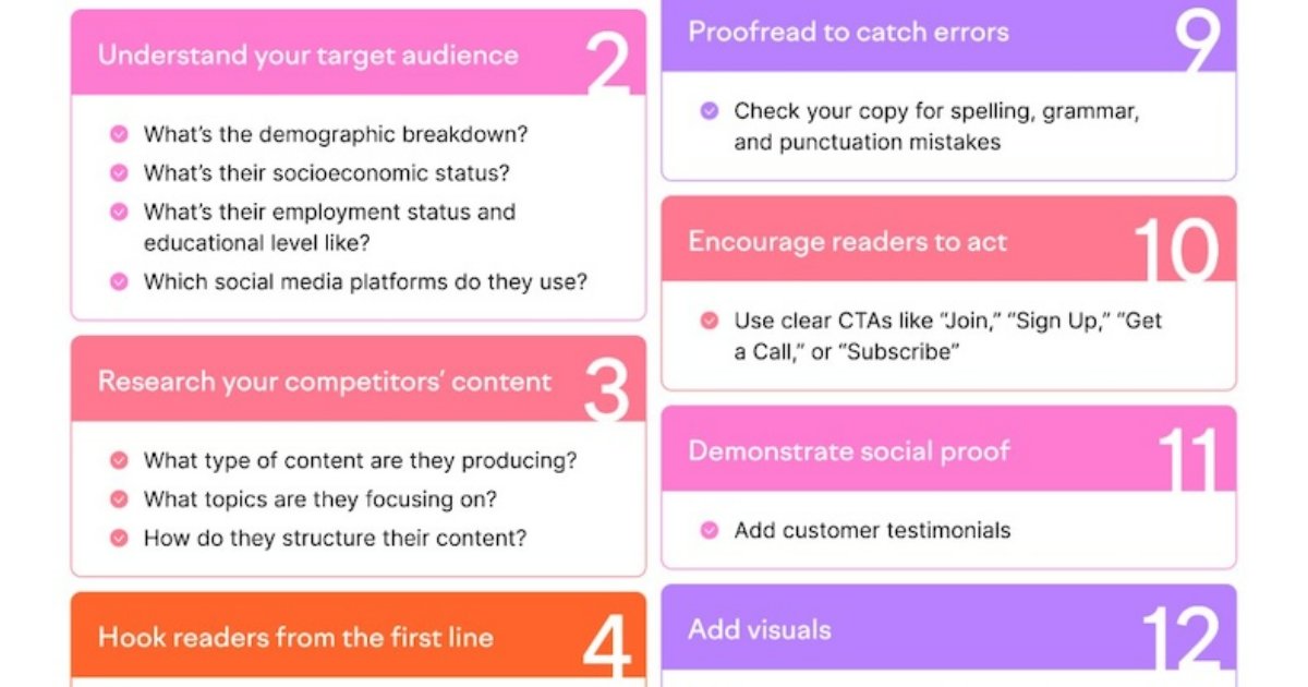 14 Tips for Creating Website Content That Works