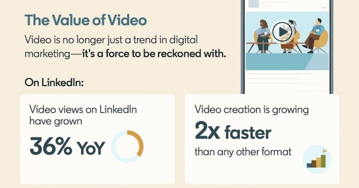 LinkedIn Video Ads: 4 Tips for Boosting Engagement